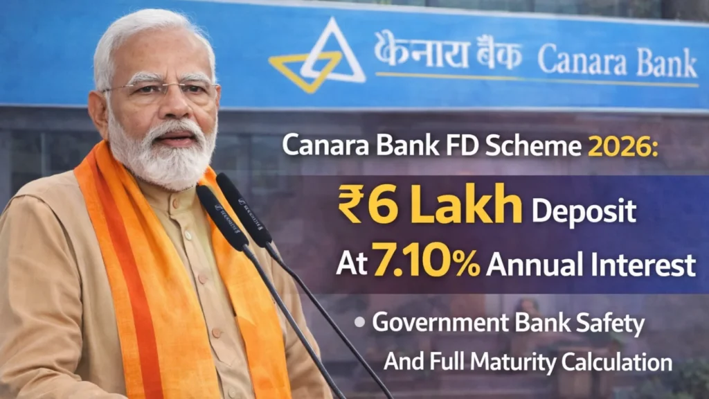 Canara Bank FD Scheme 2026